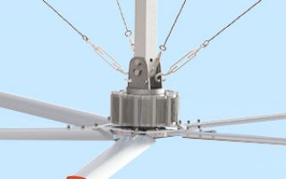 超级大型工业吊扇解决高大空间通风不良