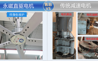 永磁大吊扇和普通工业大吊扇区别对比是什么？