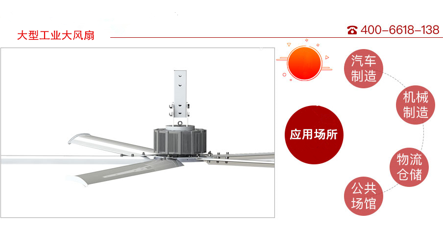 大型工业风扇功能_副本_副本.jpg